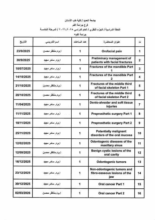 Fifth Year Academic Teaching Plan